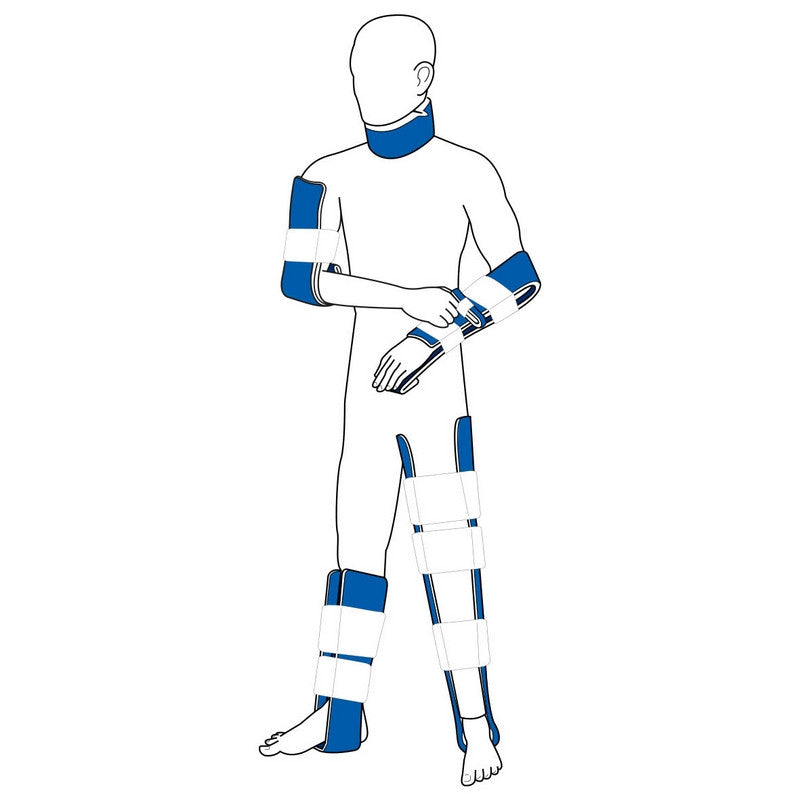 AEROresc® tactical EASY Splint® | Splintschienen-Set
