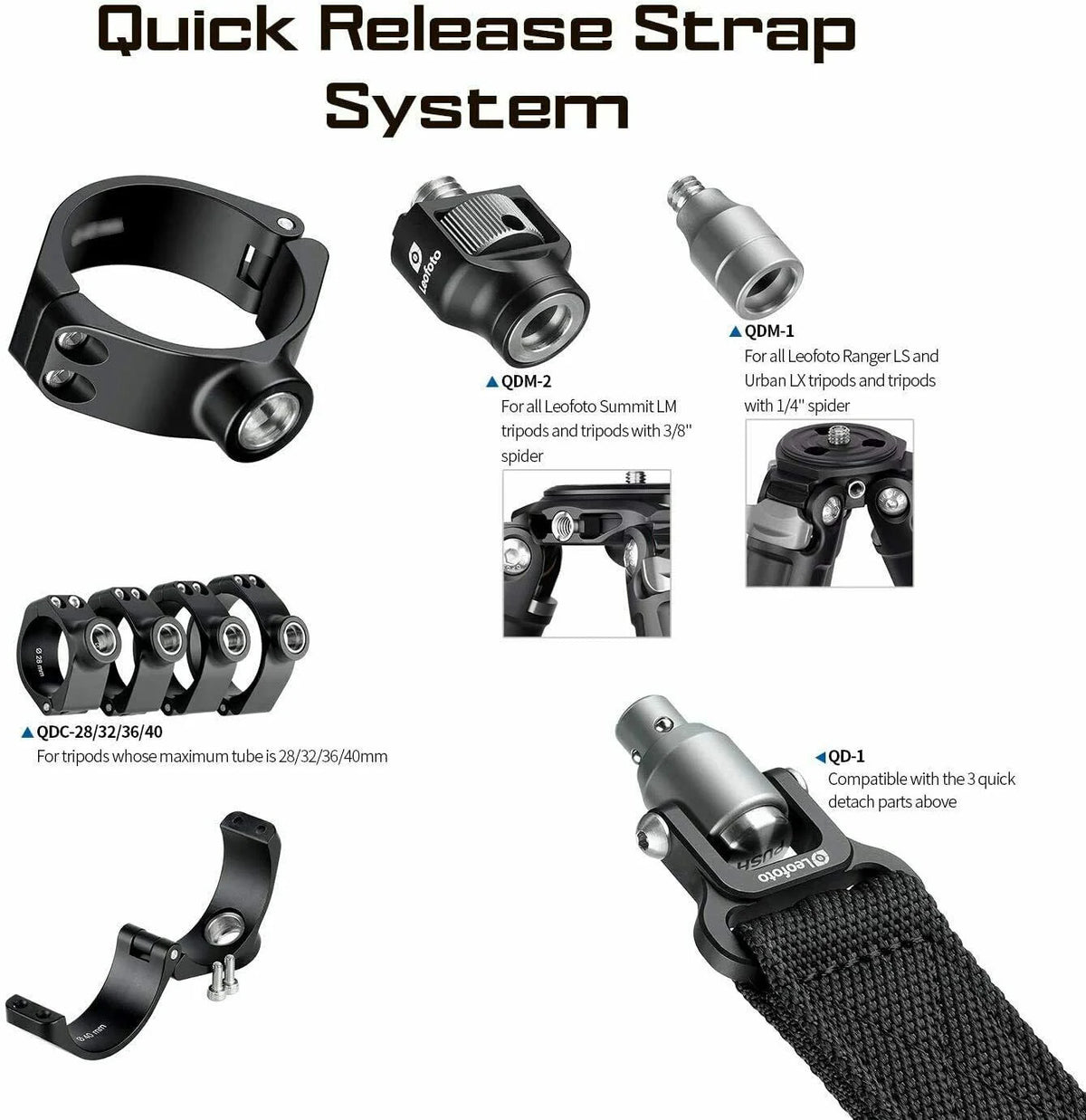 Leofoto QDC Ring