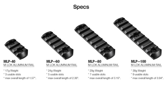 Leofoto Picatinny Rail M-LOK