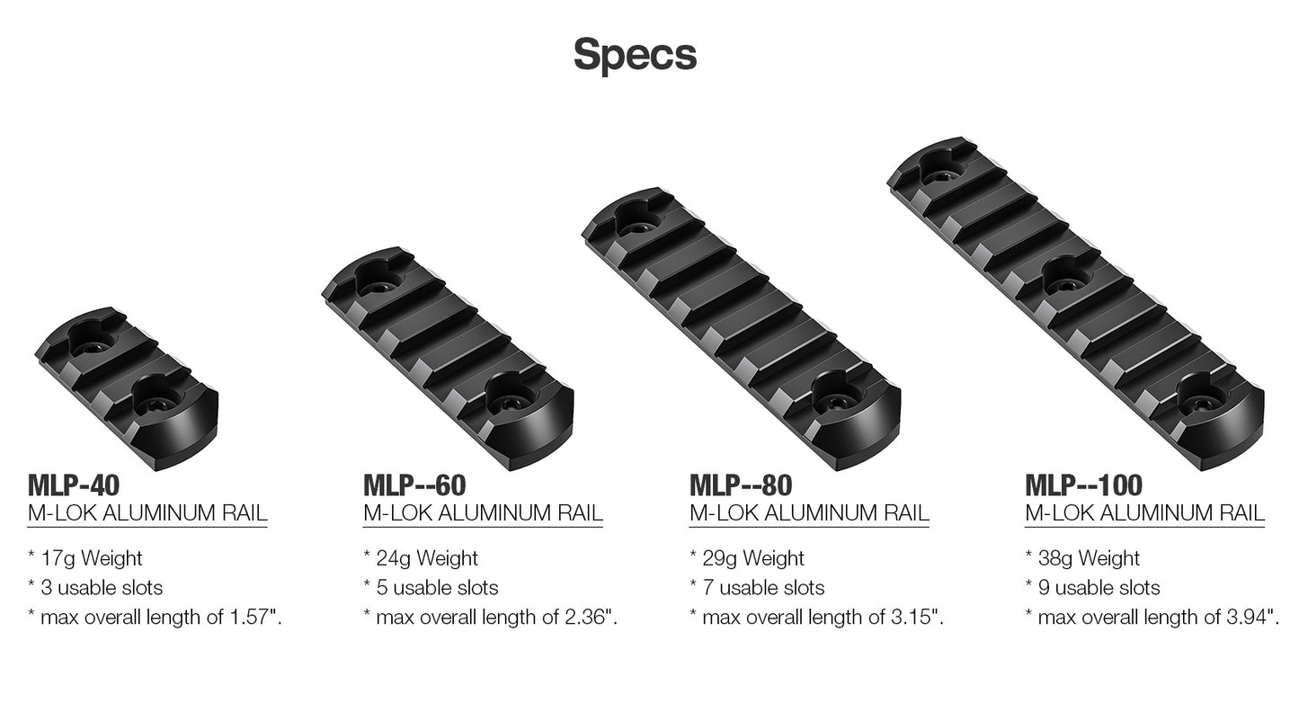 Leofoto Picatinny Rail M-LOK