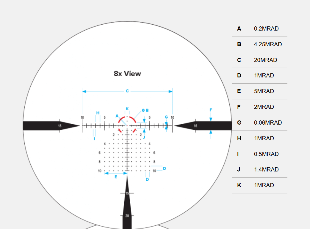 Nightforce ATACR - 1-8x24mm F1