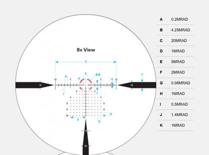 Nightforce ATACR - 1-8x24mm F1