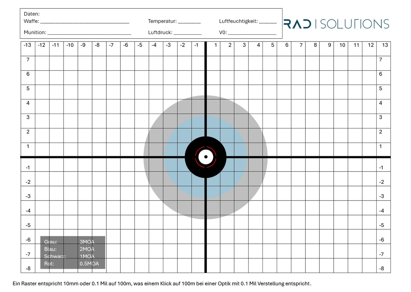 Einschussscheibe 100m MRAD