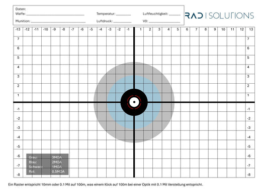 Einschussscheibe 100m MRAD