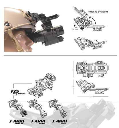 UDAPT - F25 Low Profile Helmet Mount