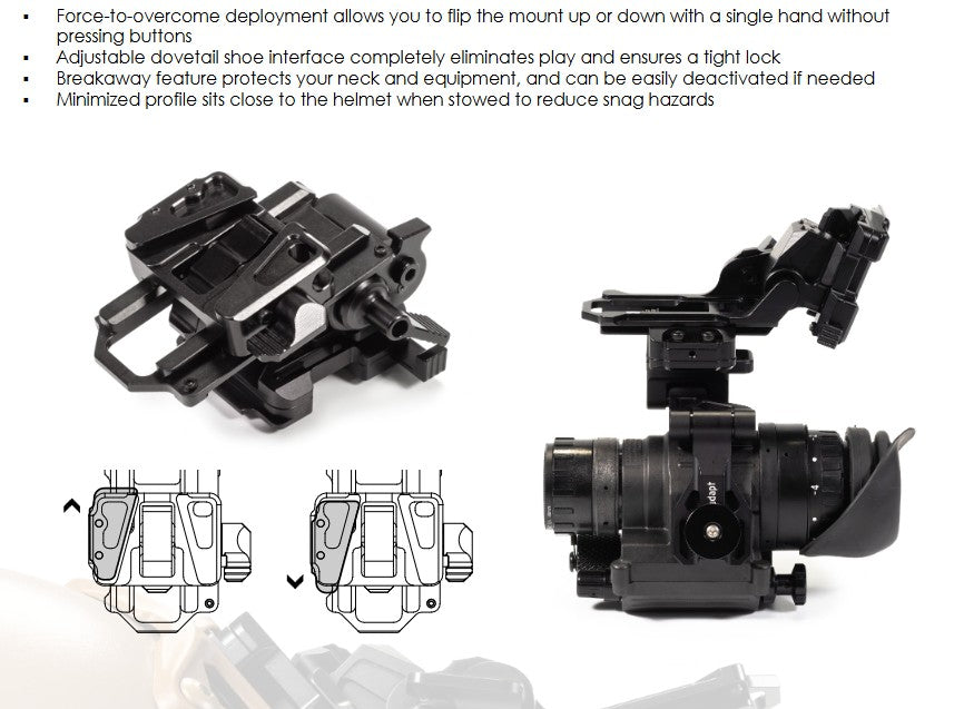 UDAPT - F25 Low Profile Helmet Mount