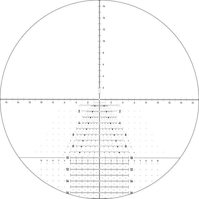 Nightforce NX8 - 4-32X50mm F1