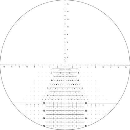 Nightforce NX8 - 4-32X50mm F1