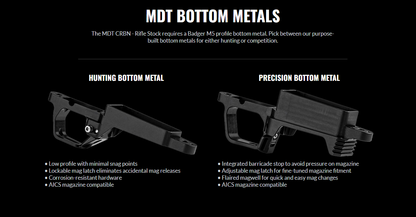 MDT - CRBN Rifle Stock