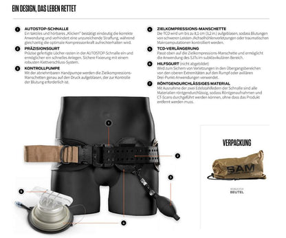 SAM Medical® Junctional Tourniquet SJT102 Military