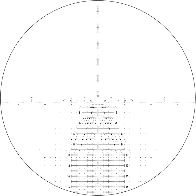 Nightforce NX8 - 4-32X50mm F1